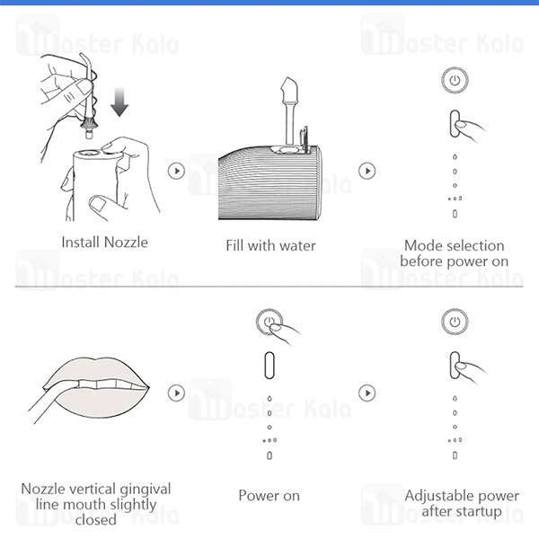 دهانشویه برقی Xiaomi SOOCAS W3 Pro Cordless Water Flosser